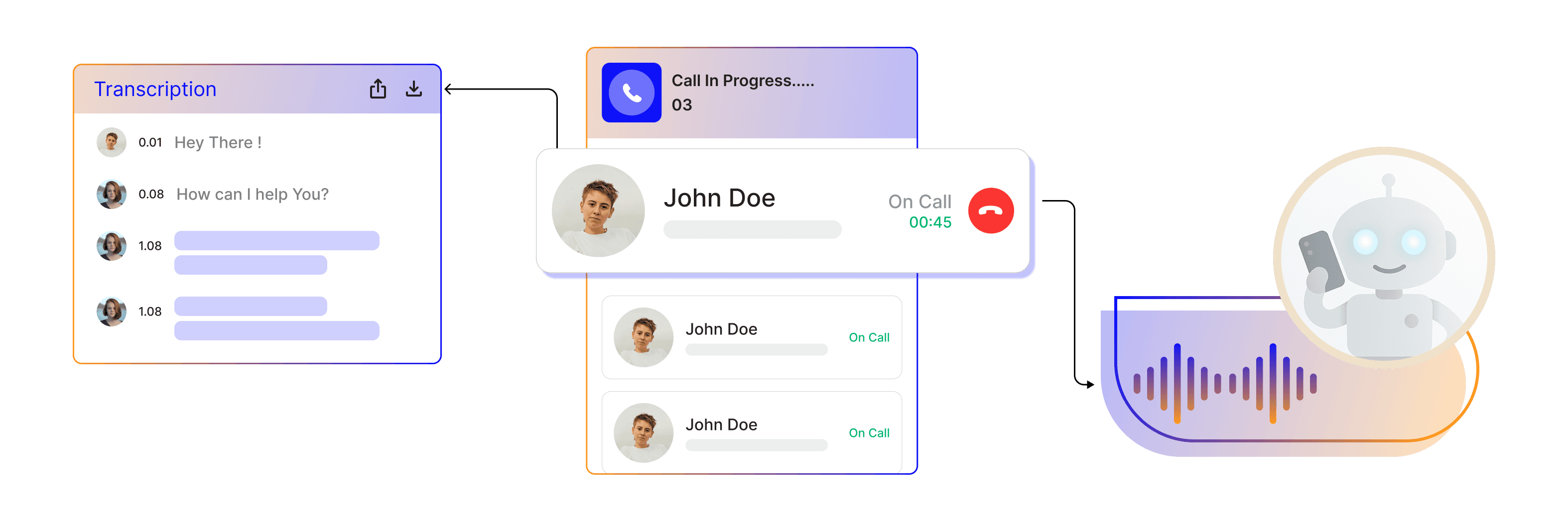 24/7 Call Reception